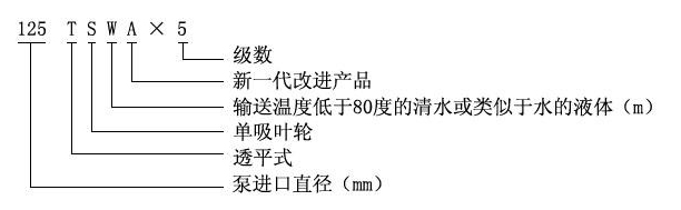 TSWA型臥式多級離心泵01.jpg