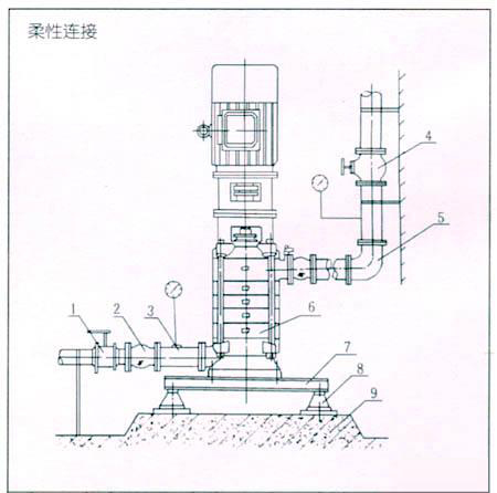 DL型多級(jí)離心泵06.jpg