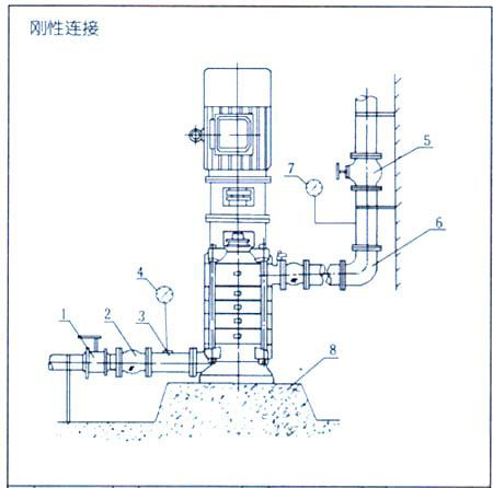 DL型多級(jí)離心泵05.jpg