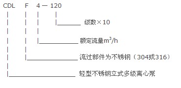 CDLF型不銹鋼多級(jí)泵01.jpg