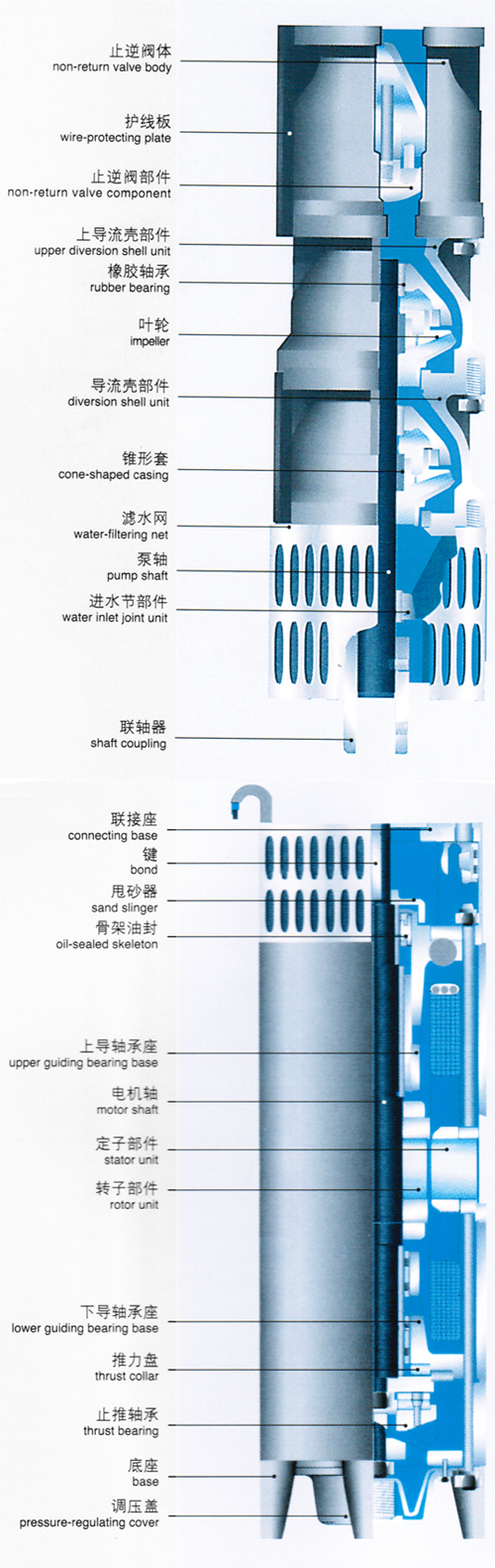 QS系列潛水電泵01.jpg