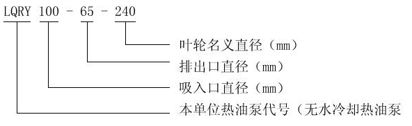 LQRY熱油泵(導熱油泵)05.jpg