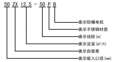 ZX系列型自吸泵01.jpg