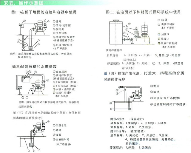 WFB系列無密封自控自吸泵01.jpg