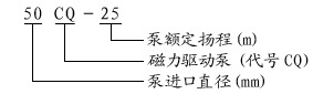 CQ不銹鋼防爆泵01.jpg