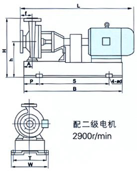 IHF型襯氟泵02.jpg