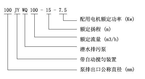 JYWQ系列自動(dòng)攪勻渄污泵01.jpg