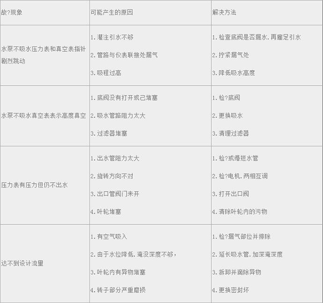 DL型立式多級離心泵11.jpg
