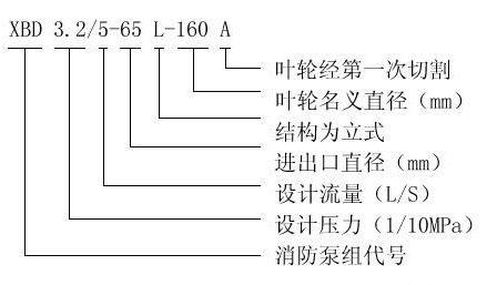 XBD-L型單級(jí)消防泵01.jpg
