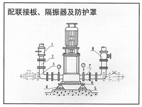 XBD-(I)型管道式消防泵06.jpg