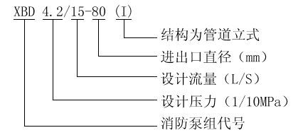 XBD-(I)型管道式消防泵08.jpg