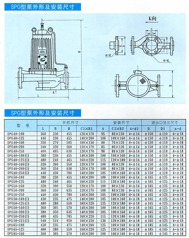 PBG屏蔽式管道泵04.jpg